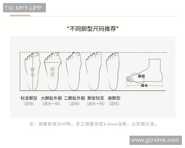 如何根据脚型选择合适的足球鞋尺码提升球场表现
